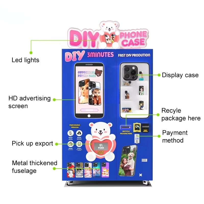 Customized Commercial Automati - Commercial Printing Business avis et prix
