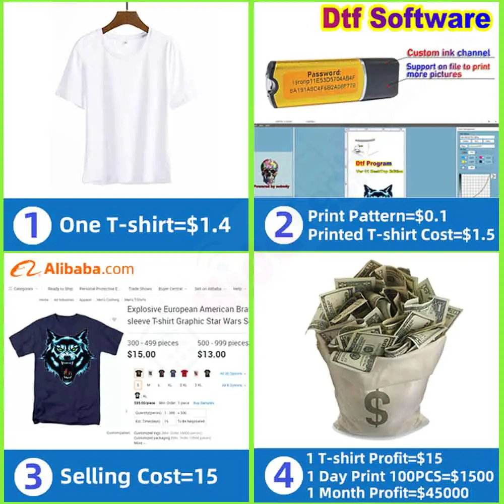 11.2 DTF Printer Software V11. - Dtf Powder Shaker avis et prix