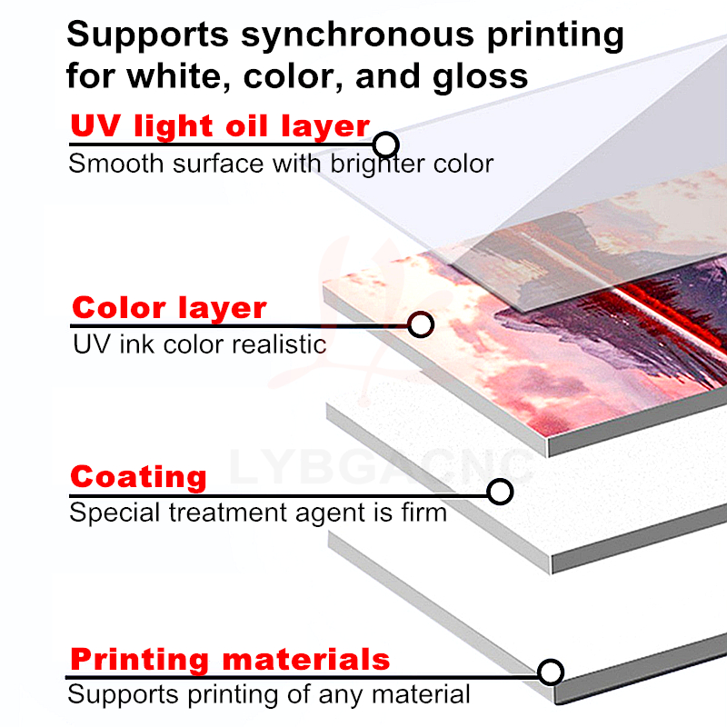 LYBGA UV DTG Inkjet Printer Ma - Uv Flatbed Printer avis et prix
