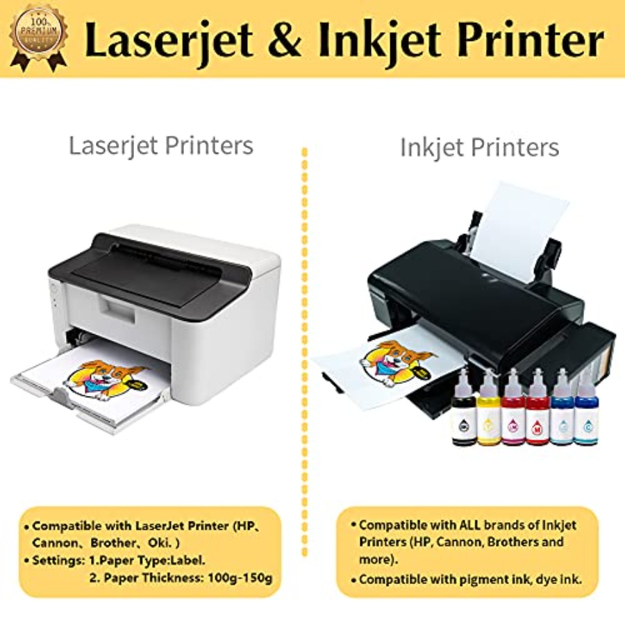 Tru-Heat Transfer Paper for In - Printable Heat Transfer Vinyl avis et prix